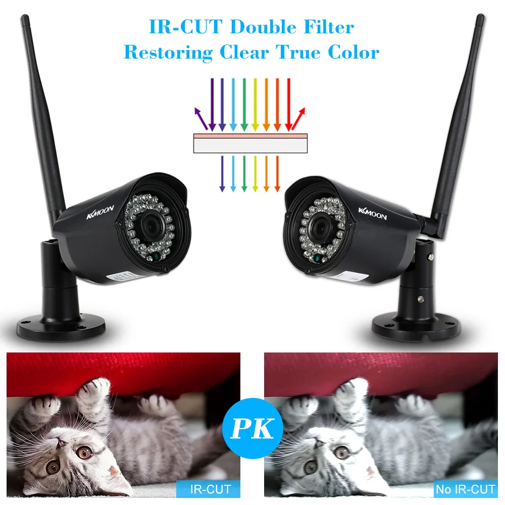 KKmoon 4 канальный HD 720P Беспроводной Wi Fi NVR Сетевой Видео Регистраторы + шт. IP Камера