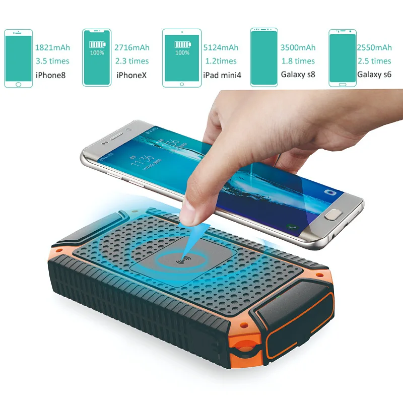 

Wireless Solar Power Bank 30000mAh IPX6 Dual 18W Output 10W Fast Charger
