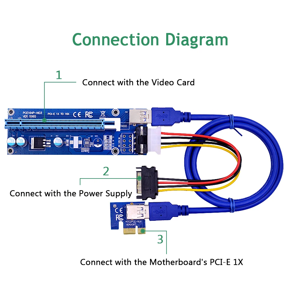 CHIPAL PCIe 4-Pin 16x to 1x Powered Riser Adapter Card 60cm USB 3.0 Cable PCI-E SATA Power GPU Ver006S | Компьютеры и офис