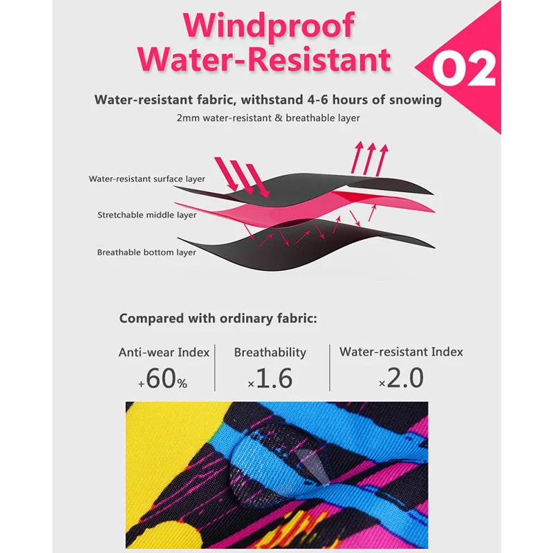 Лыжный костюм для мужчин и женщин зимняя теплая водонепроницаемая ветрозащитная