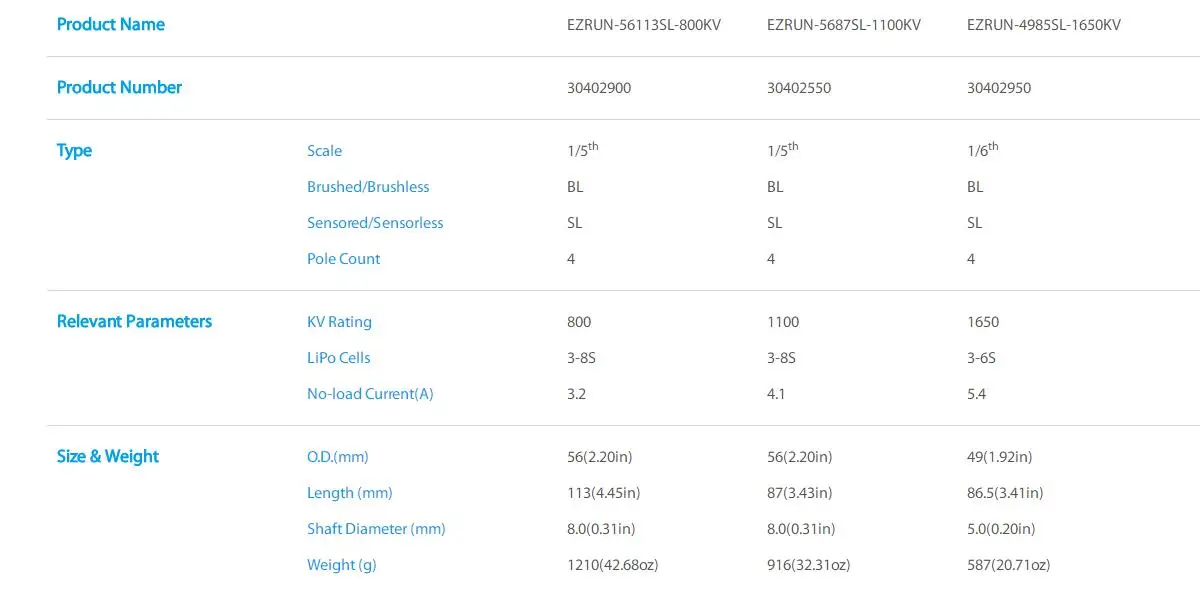 Щеточный электронный регулятор скорости HobbyWing EZRUN SL 1650KV/1100KV/800KV, для детей от 3 до 8 лет с 4-полюсный автоматический Бессенсорный Бесщеточный внутренний двигатель Max6 V3 Max5 V3 ESC для 1/5 1/6 1/7 RC автомобиль