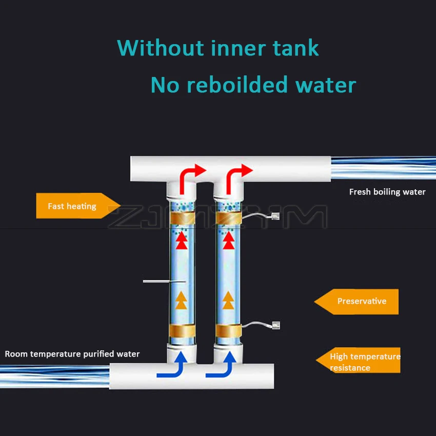 Настенный Электрический дозатор воды устройство для мгновенного нагрева