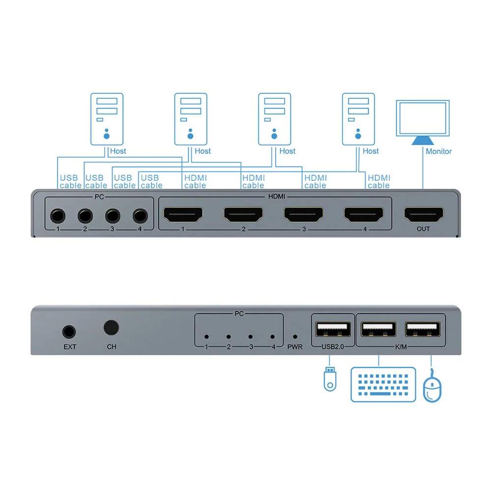 

KM41 HDMI-compatible USB KVM Switch Splitter For Shared Monitor Keyboard And Mouse Adaptive 4 PC Sharing One Monitor Mouse