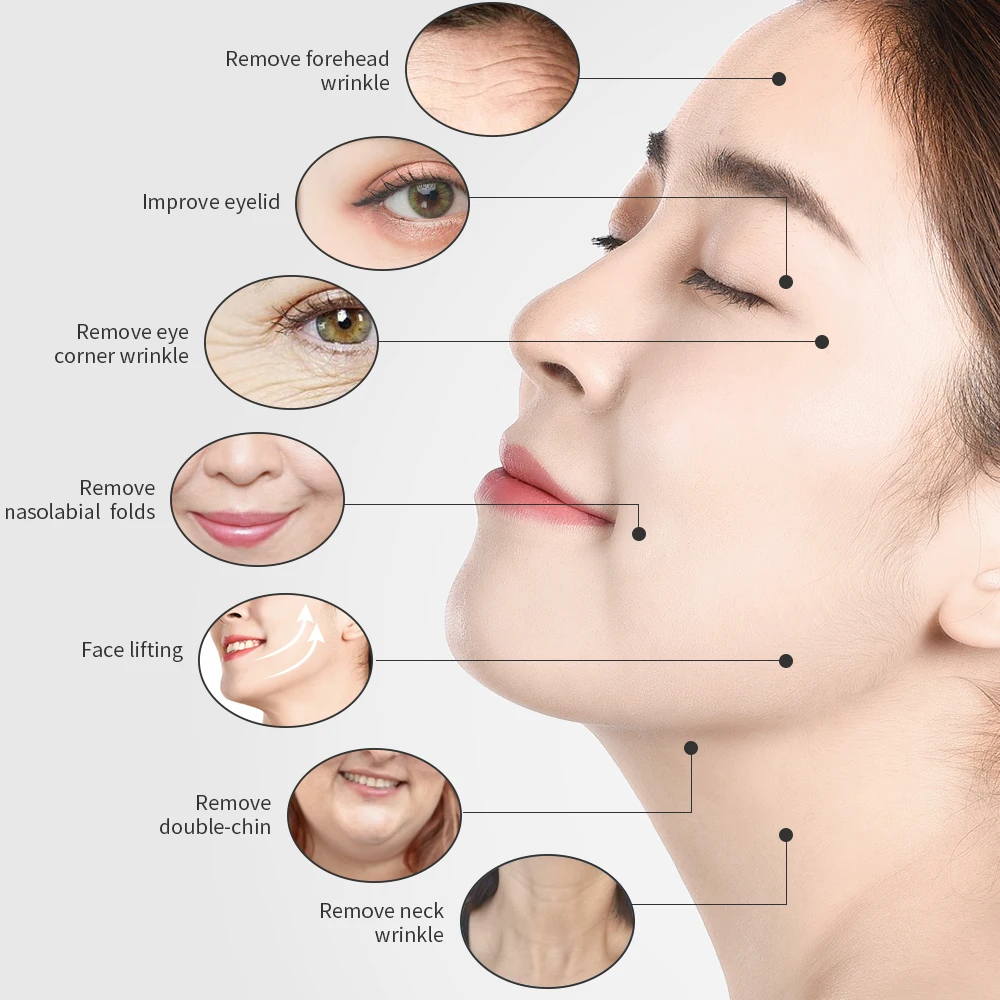 

3 in1 RF Tripolar Machine Face Lift Eye Wrinkle Removal Double Chin Lifting Thermage Skin Tightening Wrinkle Removal Mini Device