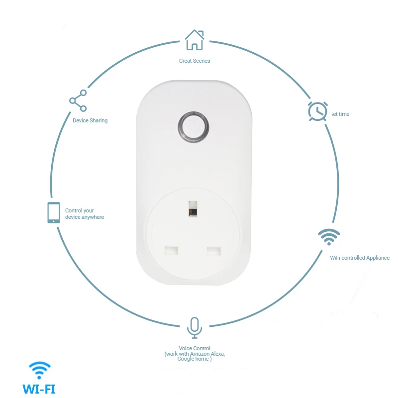 Умная розетка Tuya WIFI Smart Plug EU UK Swit AU BR FR JP Israel Ita ZA 10A~16A Пульт дистанционного