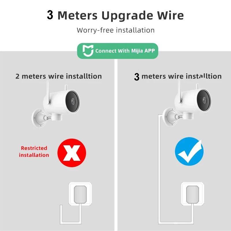 

Global Version Xiaomi Smart Outdoor Camera 2K 1296P Waterproof AI Humanoid Detection Webcam WIFI Infrared Night Vision Video Cam