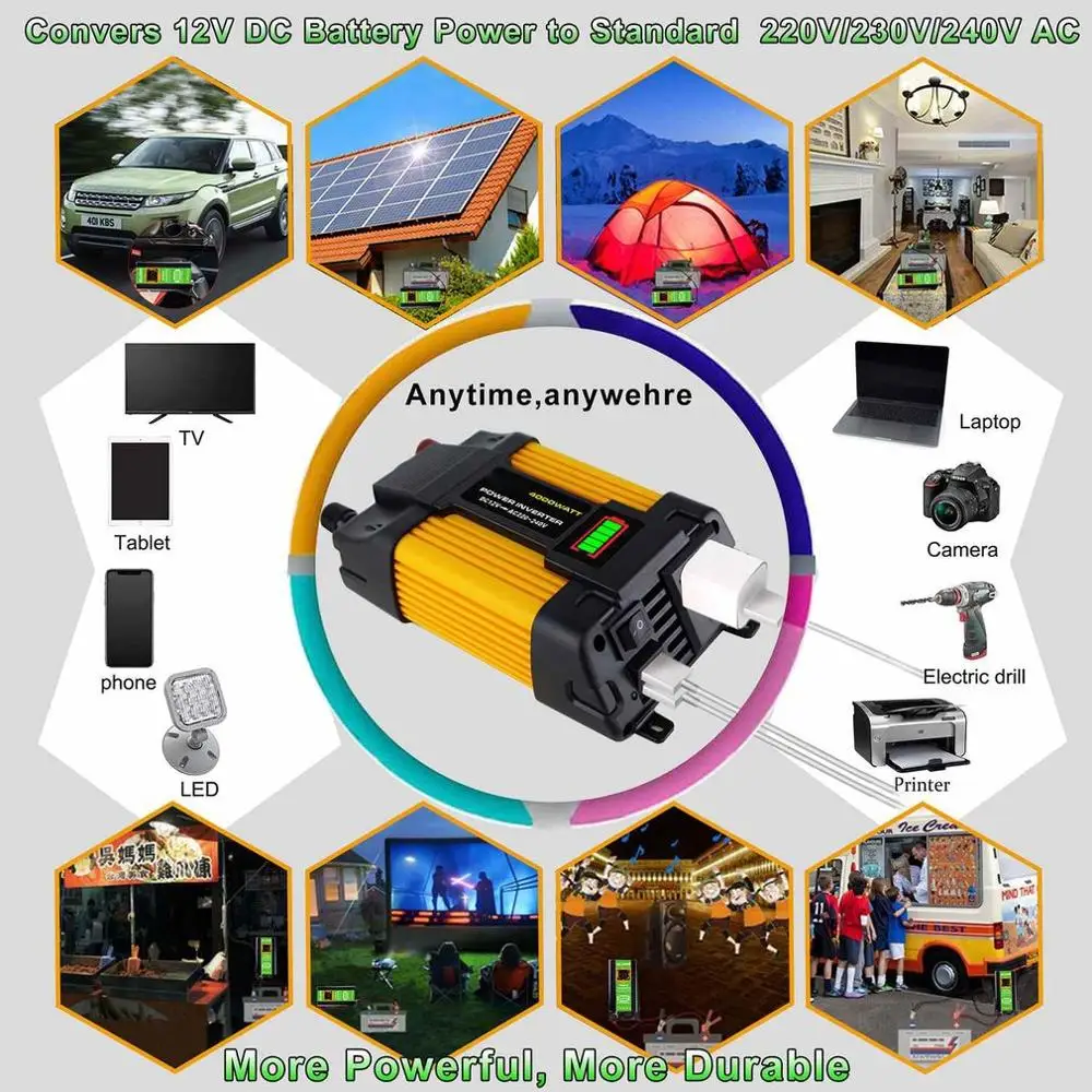 

12V to 220V/110V Car Power Inverter Converter Charger Adapter Dual USB Voltage Transformer Modified Sine Wave