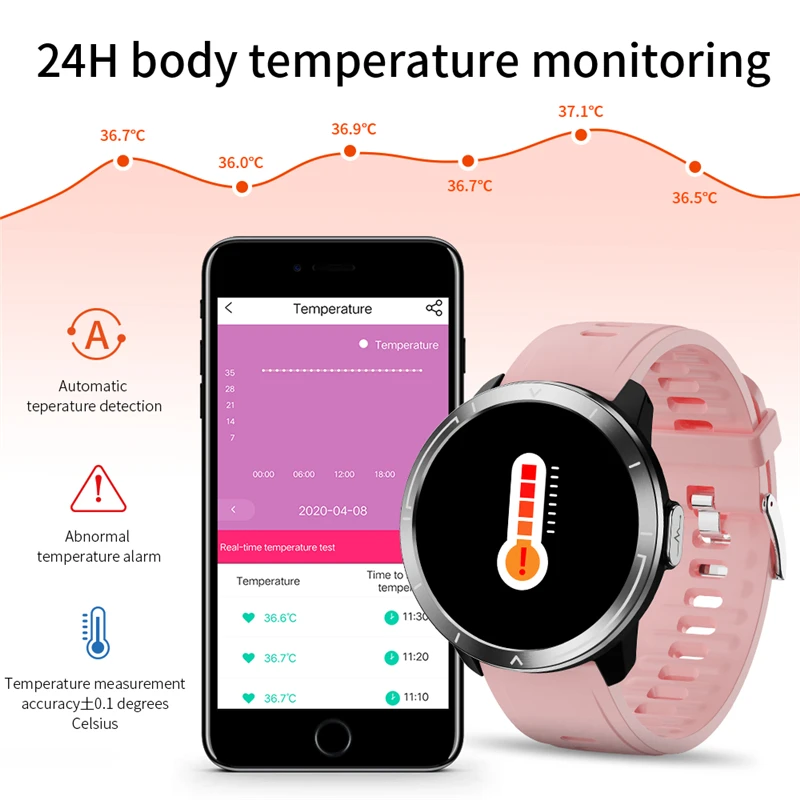 

2021 ECG smart watch Heart Rate Monitor Weather Temperature blood pressure monitor Fitness Tracker Smart watch for Men Watch