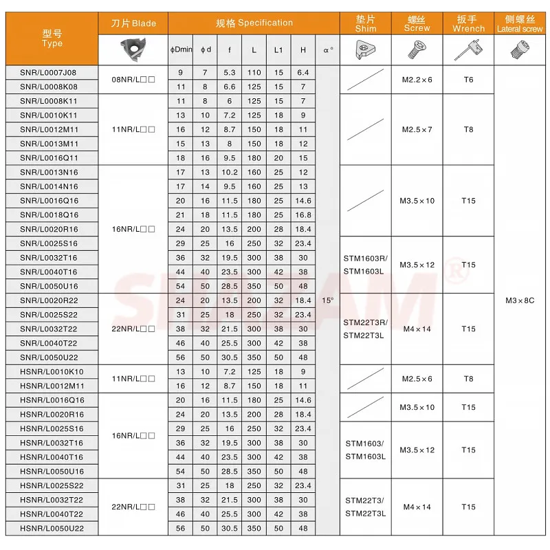 

Internal Thread Turning Tools Cutting Bar SNR0025S16 Lathe Cutter Wholesale Carbide Inserts SHAZAM CNC Holder Tool SNR0040U22