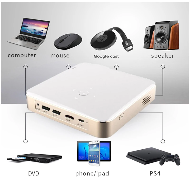 Salange S350 мини DLP проектор Smart TV Android 9 0 WiFi Pico Портативный 1080P Открытый 4K кинотеатр для