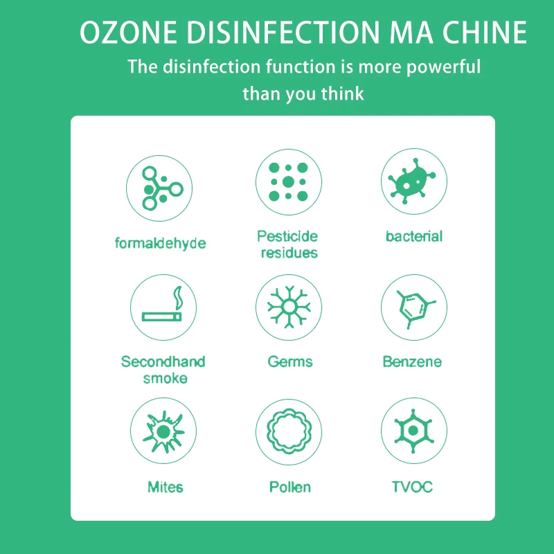 Очиститель воздуха PCLTSLLK 2000 мг 220 В 110 В|Очистители воздуха| |