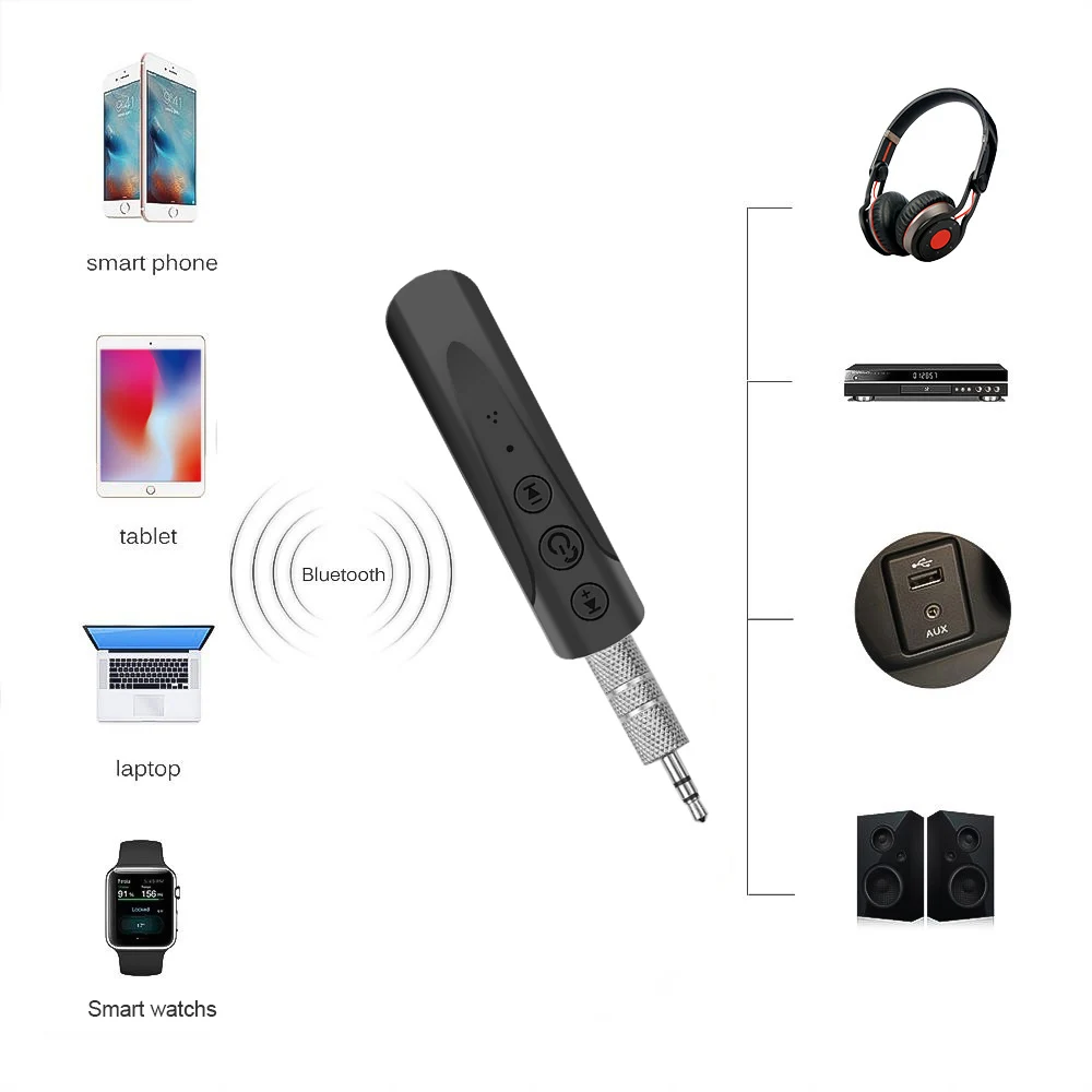 Kebidu i8 Hands Free Беспроводной Bluetooth 4 2 музыкальный приемник MP3 зарядное устройство для