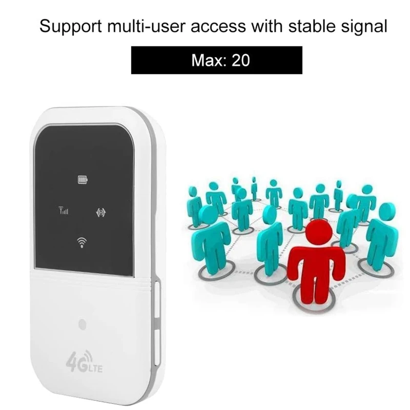 4G Карманный маршрутизатор мини беспроводной Wi-Fi LTE Box обеспечивает для смартфонов