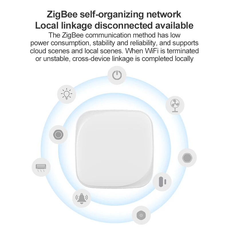 

Tuya Zigbee Smart Gateway Whole House Smart Home Control Center Host Voice Control Support Google Assistant , Alexa