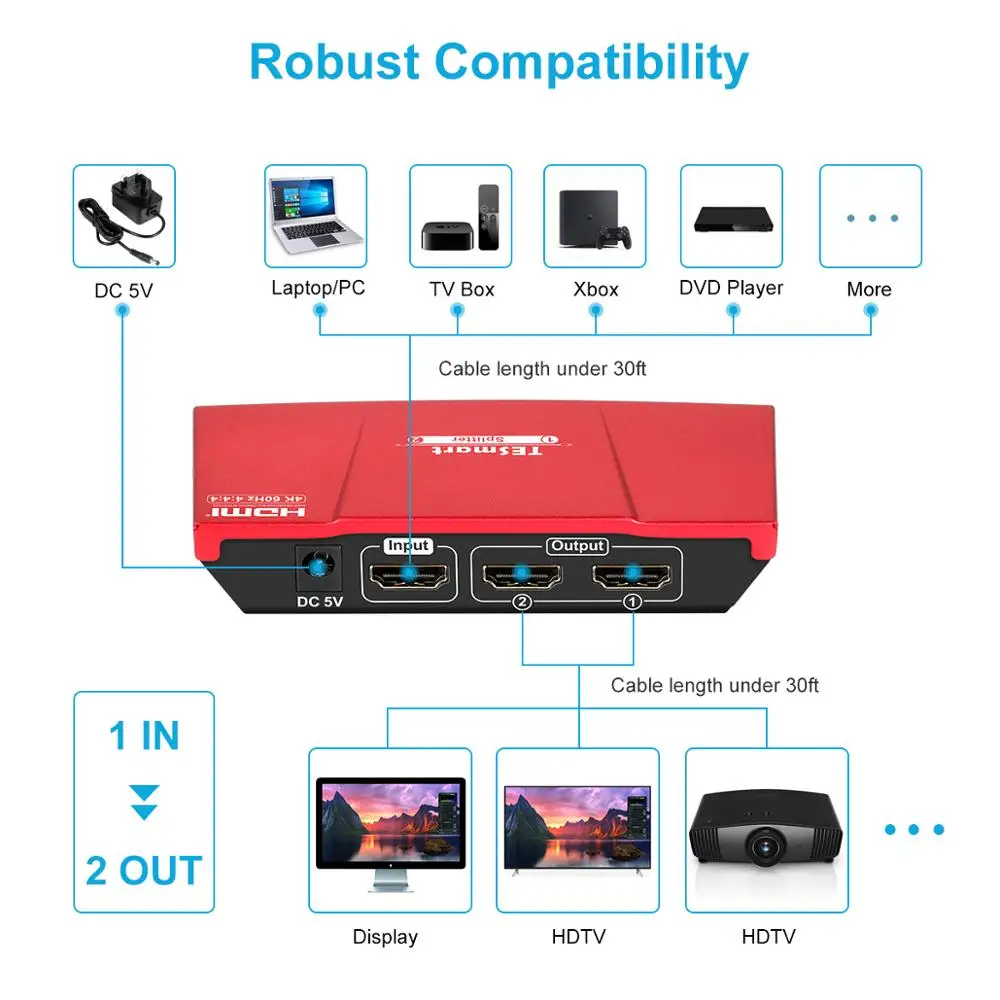 1x2 HDMI Сплиттер 4 k@ 60Hz двойной монитор дублирующий сплиттер HDMI 1 в 2 Выход HDMI переключатель видео и аудио Ultra HD 4 k@ 60Hz 3D HDCP2.2