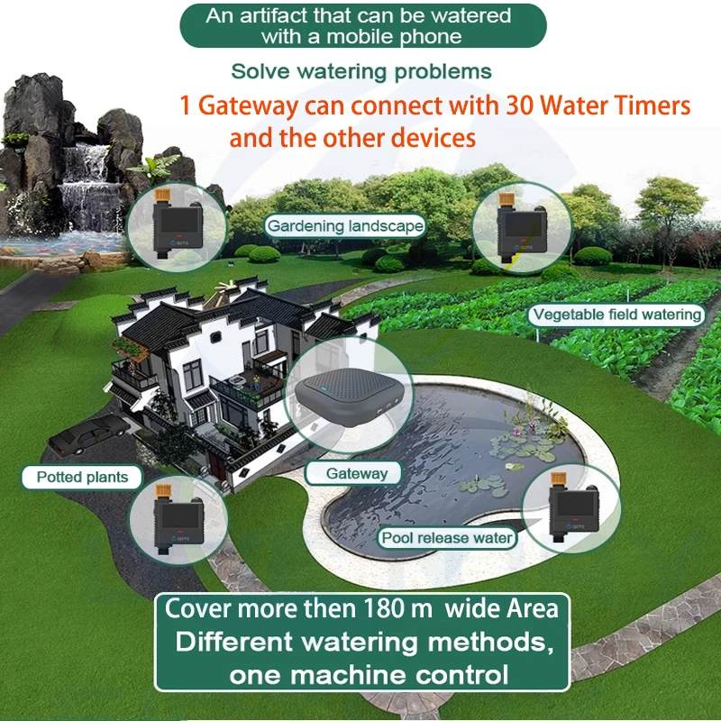 Умный таймер для полива сада водонепроницаемая система орошения с краном