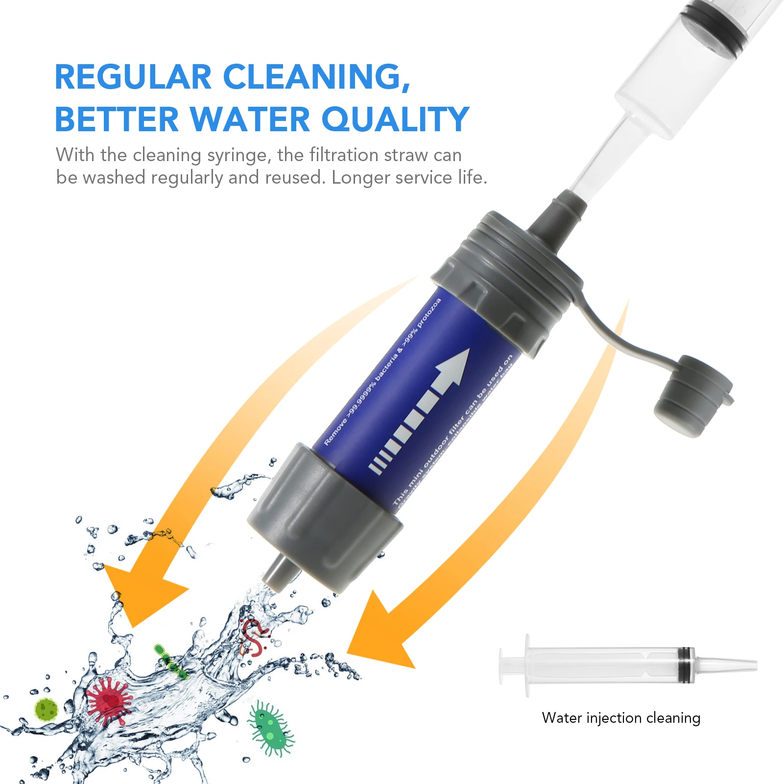 Water Filter Straw with Gravity Bag Filtration System Drinking Purifier for Travel Camping Hiking Backpacking | Спорт и развлечения