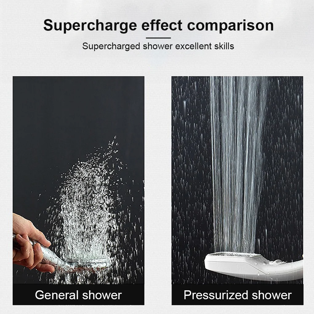 

Shower Head 120 Holes Water Saving Showerhead Bath Spray One Key To Stop Water Handheld High Pressure Rainfall Bathroom Nozzle
