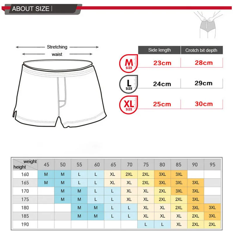 Нижнее белье мужское хлопковое боксеры шорты однотонные Дышащие Боксеры для