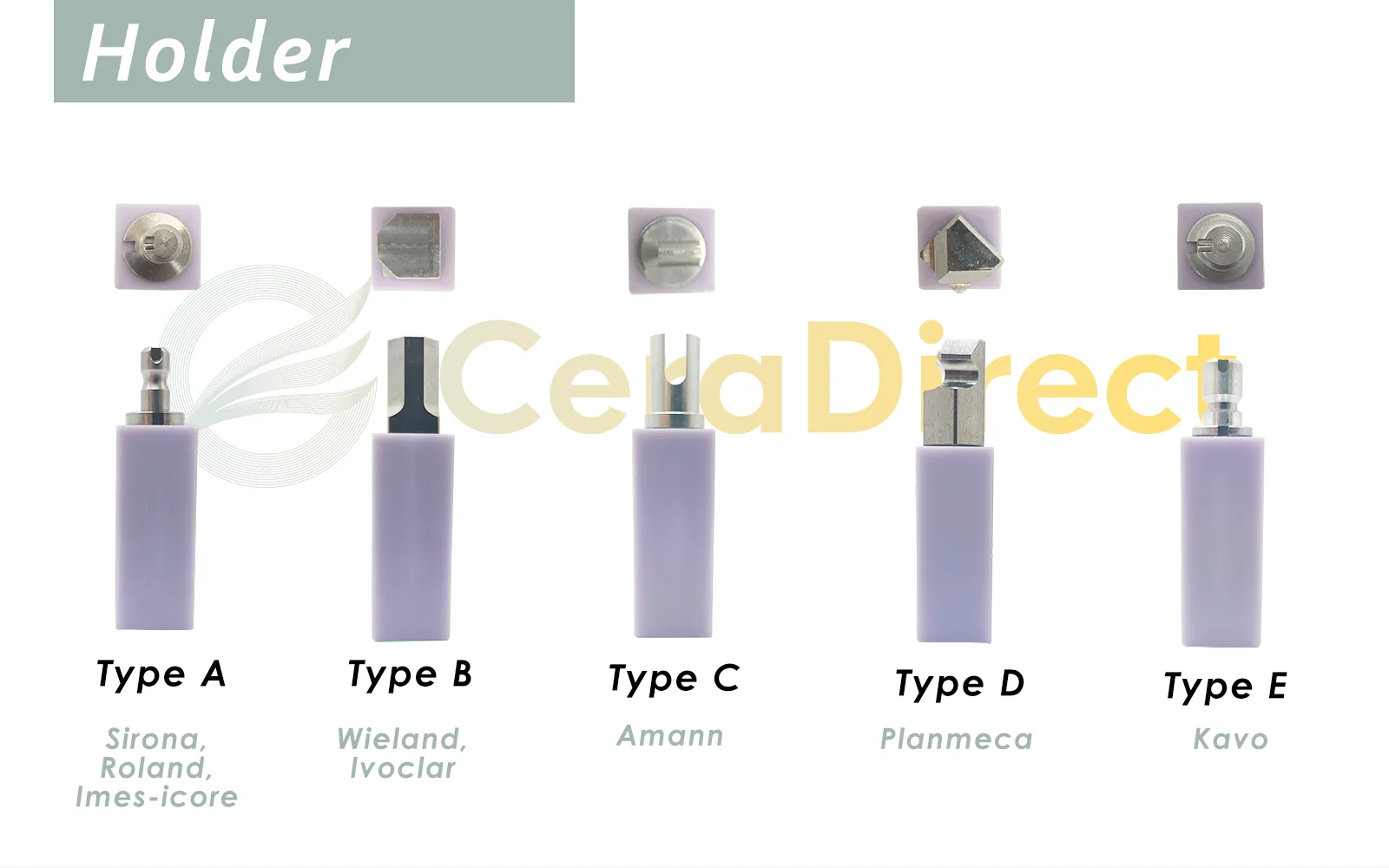 [10 дней-доставка] керамические блоки из лития ceradirect (стеклянная керамика)-C14-HT/LT(5