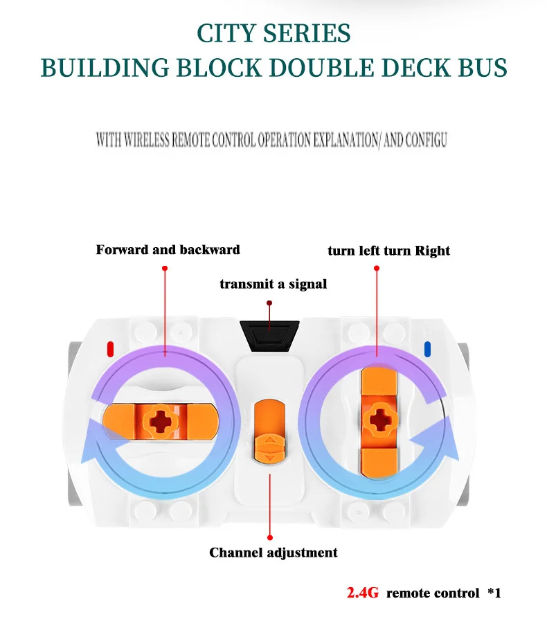 

2021 technic Double decker bus building blocks HK Urban traffic series RC Electric door toy Birthday gift for children