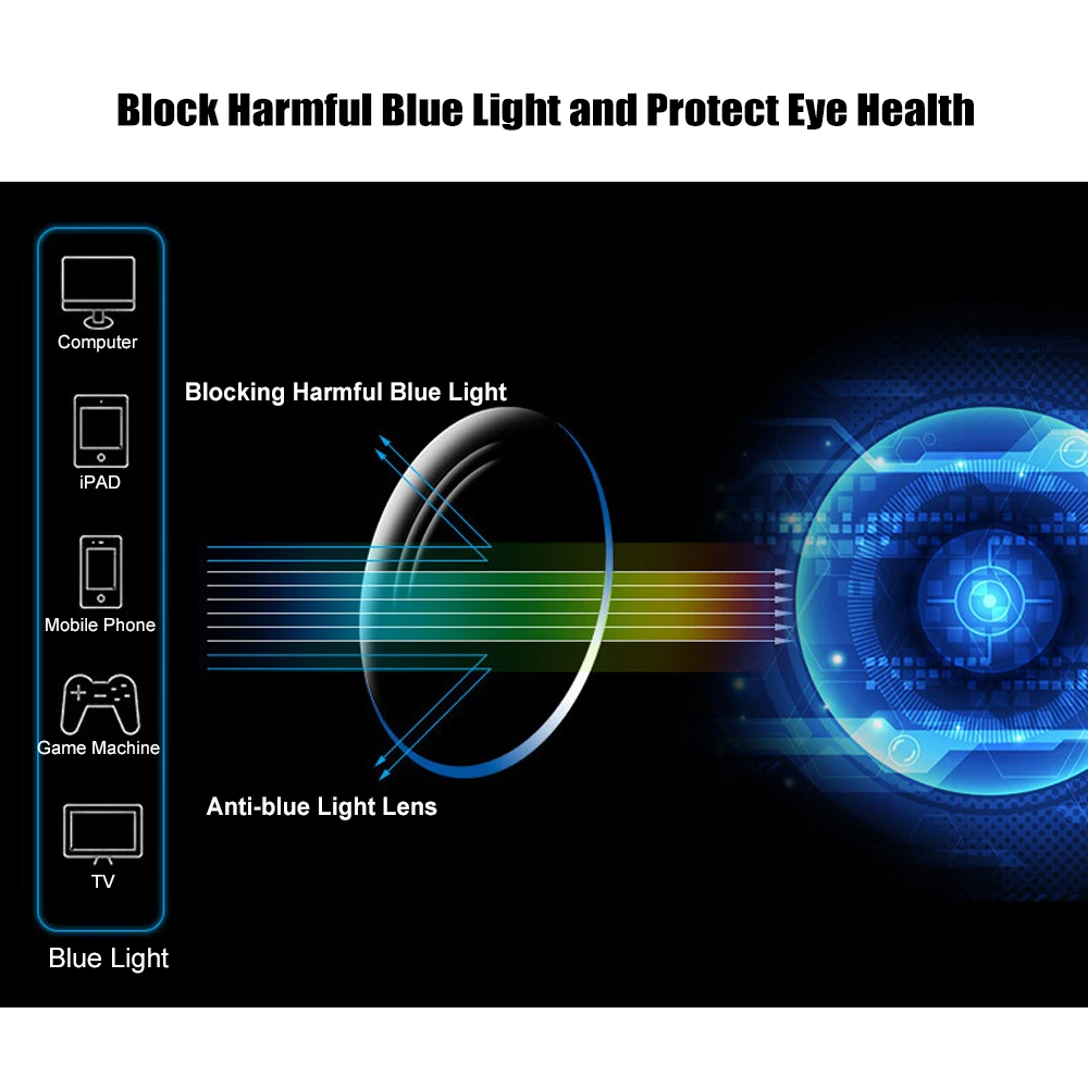 

Vintage Reading Glasses Women Men Clear Lens Presbyopic Glasses Blue Light Blocking Computer Glasses Optical Spectacle +1.0~+4.0