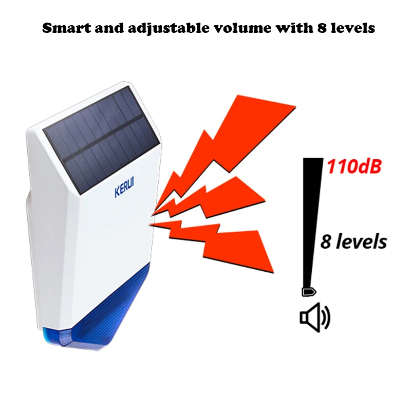 Солнечная панель SJ1 для G19 G18 W18 8218G W1 GSM сигнализация системы безопасности с
