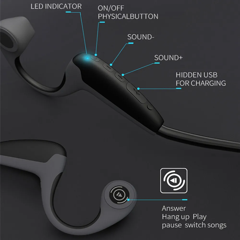 Хит продаж беспроводные наушники Bluetooth 5 0 Swan Z8 с костной проводимостью
