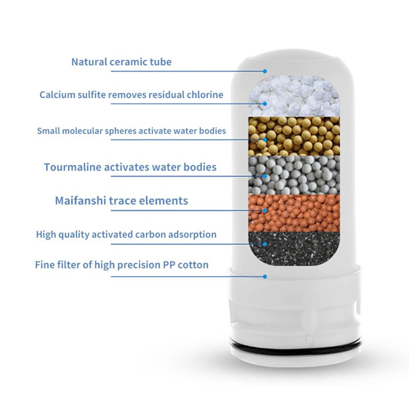 

Kitchen Faucet Mounted Tap Water Purifier Activated Carbon Tap Water Filtros Filter