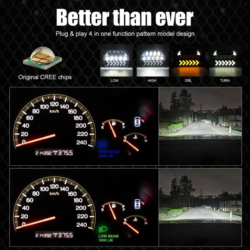 

5 7 Inch For Jeep Wrangler 400W LED Car Headlight DRL Light Assembly Auto Projector Hi-Lo Beam For Cherokee XJ MJ YJ Comanche