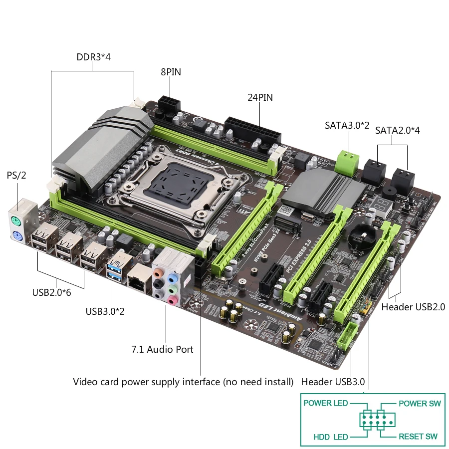Kllisre X79 материнская плата с Xeon E5 1650 4 шт Гб 1333 МГц память ECC REG | Компьютеры и офис