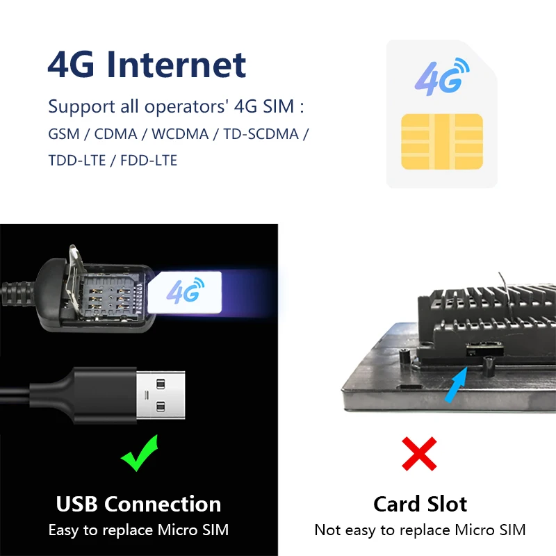 Jansite 10 дюймов для КИА РИО 4 2017 Android автомобильное радио 4G Wifi 2G+32G Сенсорный экран GPS навигация автомобильный плеер без DVD с рамкой.