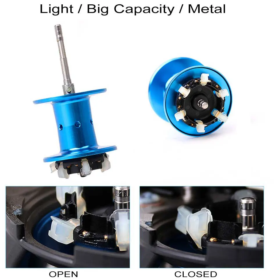 Рыболовная катушка SHIMANO SLX для заброса приманки + сумка катушки 3 1BB 6 3: 1/7.2:1/8 2: 1