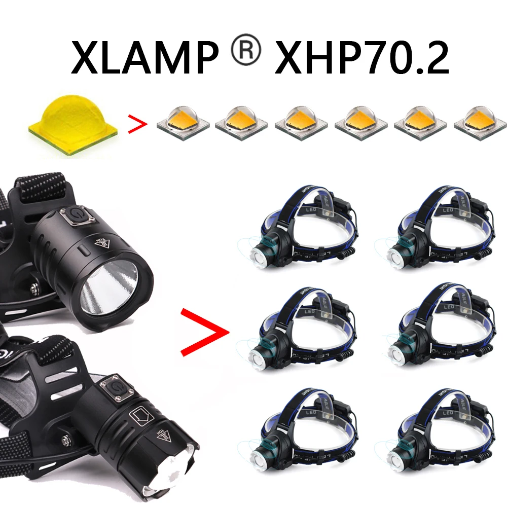 90000 лм XHP70.2 самая мощная светодиодная налобный фонарь usb зарядка фонарь налобный Водонепроницаемая использование 3*18650 батарея перезаряжаемая лампа Головной фонарь Зарядите свой телефон