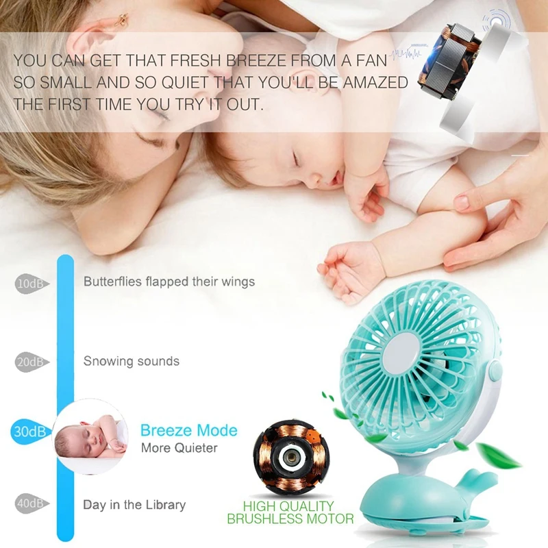 Портативный вентилятор с зажимом для коляски милый КИТ дизайн перезаряжаемый Usb