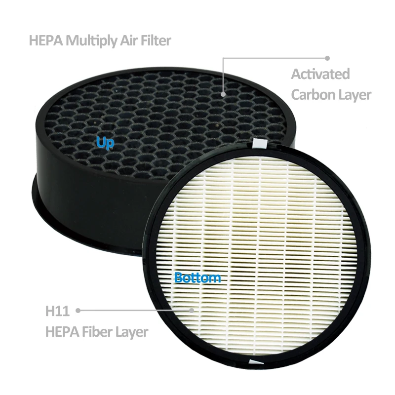 HEPA очиститель воздуха от аллергий пыли и пыльцы Идеально подходит для офиса