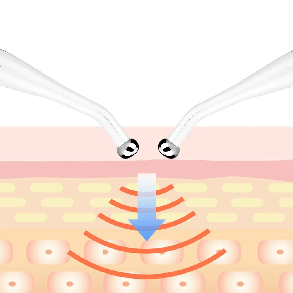 2 в 1 Электрический массажер для глаз виде ручки устройство удаления темных