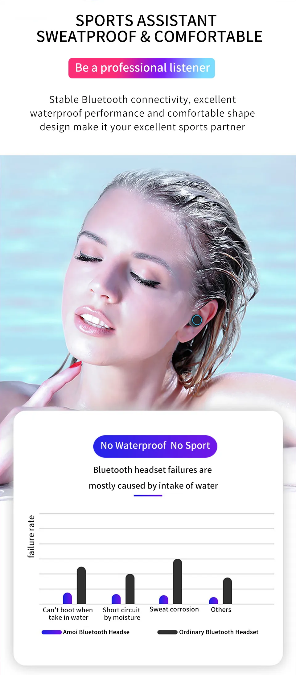 Новые наушники M11 TWS Bluetooth 5,0 стерео объемные беспроводные Bluetooth наушники спортивные беспроводные гарнитуры с зарядным устройством