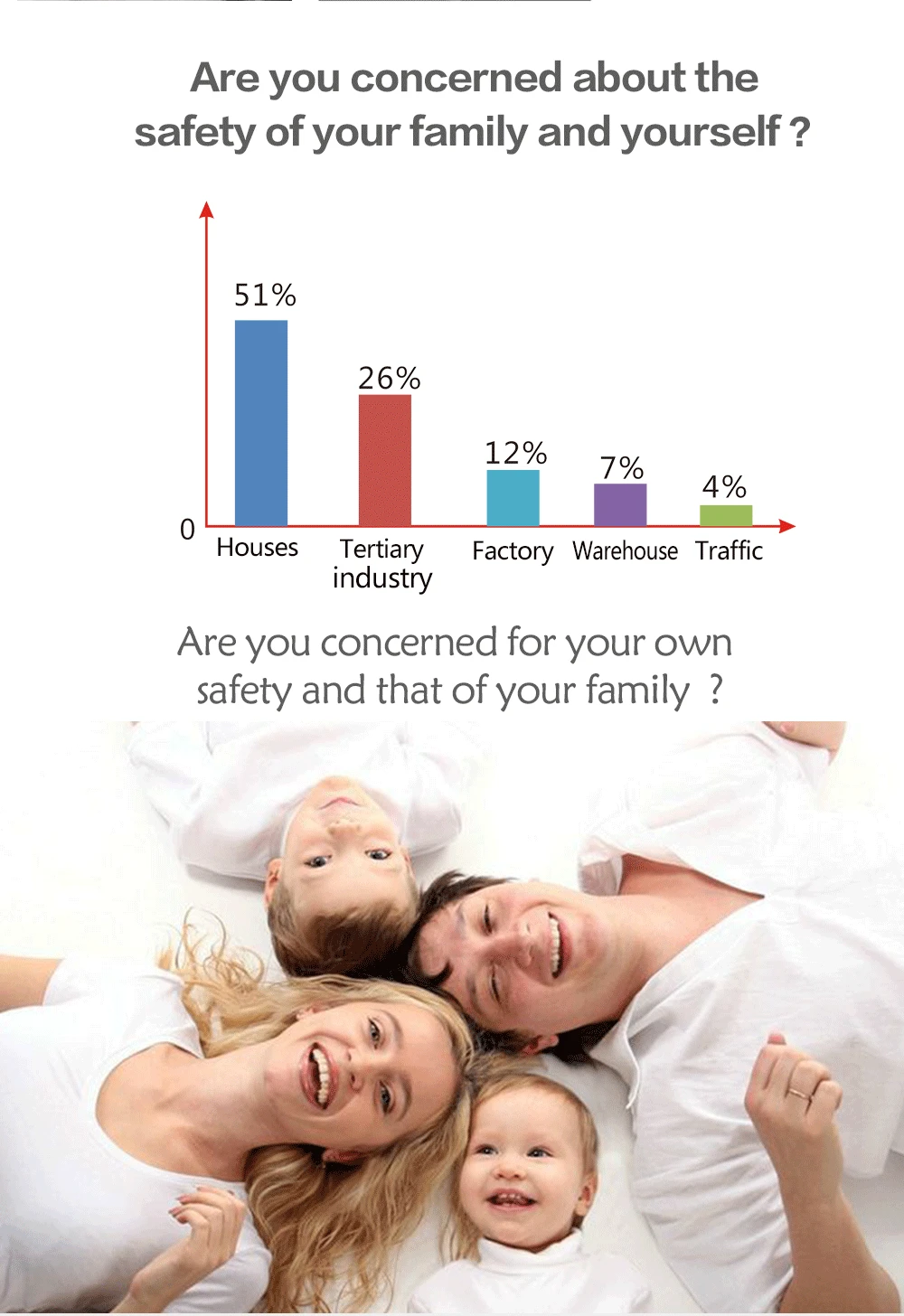 Беспроводная сигнализация MULO Tuya Smart Home система беспроводной безопасности для