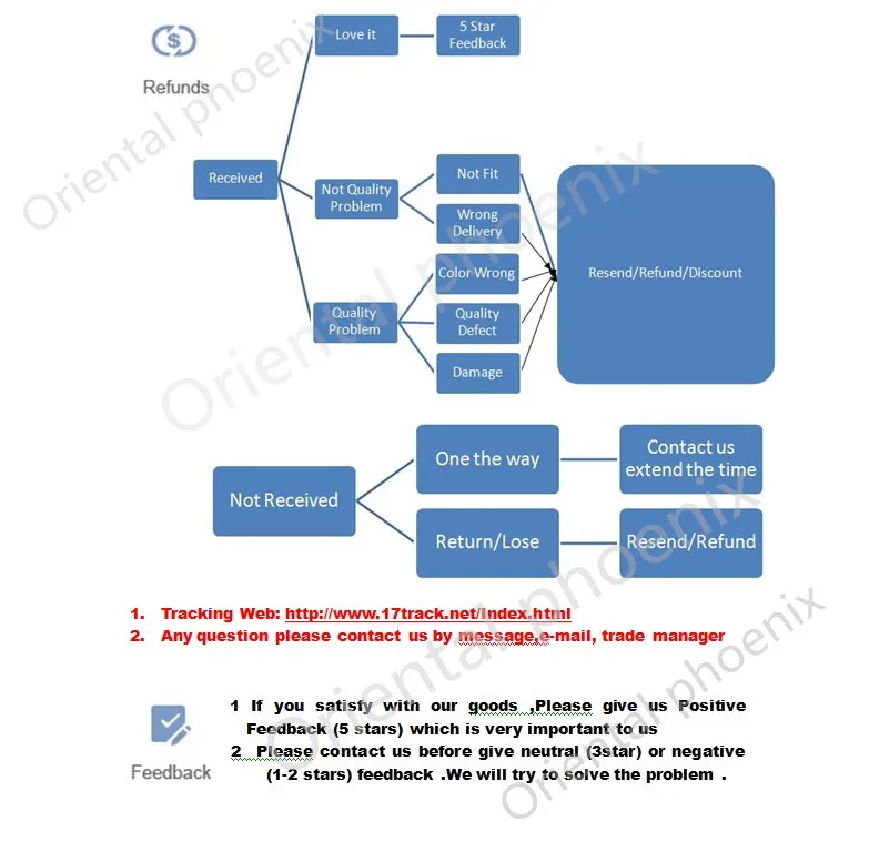 Г., модные вьетнамские мужские уличные сандалии повседневная обувь дизайн, с открытым носком, Высококачественная резиновая подошва, летние пляжные сандалии для пар