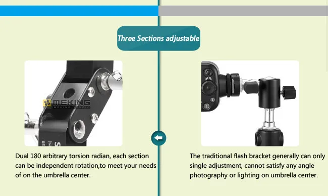 Selens SE-L012 кронштейн для вспышки Speedlite зонт держатель светильник стенд винт крепление L кронштейн аксессуары для фотосъемки