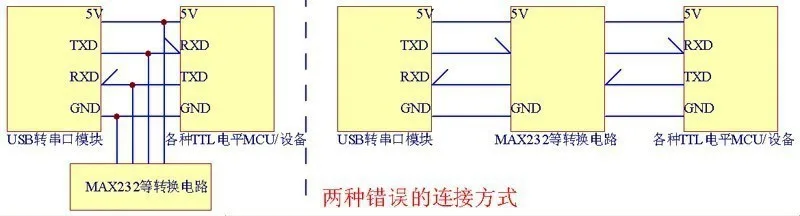 5PIN CP2102 USB 2,0 к ttl 485 232 UART модуль 6Pin последовательный преобразователь STC Замена FT232 модуль адаптера 3,3 V/5 V питание для Arduino