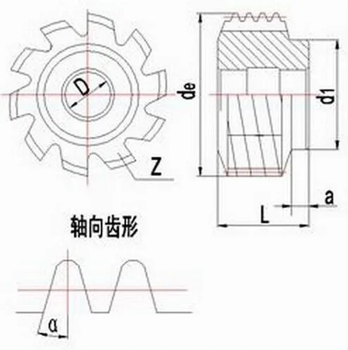 M0.6 HSS зубчатая плита фрезы, класс А, 50*40*22 внутреннее отверстие 22 мм