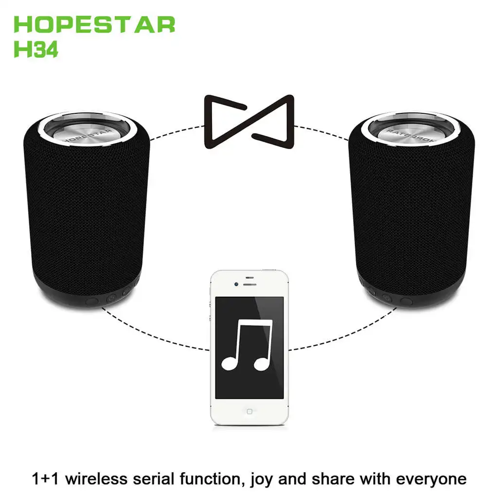 Hopestar H34 Mini Bluetooth Speaker Portable Wireless Waterproof Handfree Hifi Stereo Bass Player Power Bank Support Usb Tf Fm |