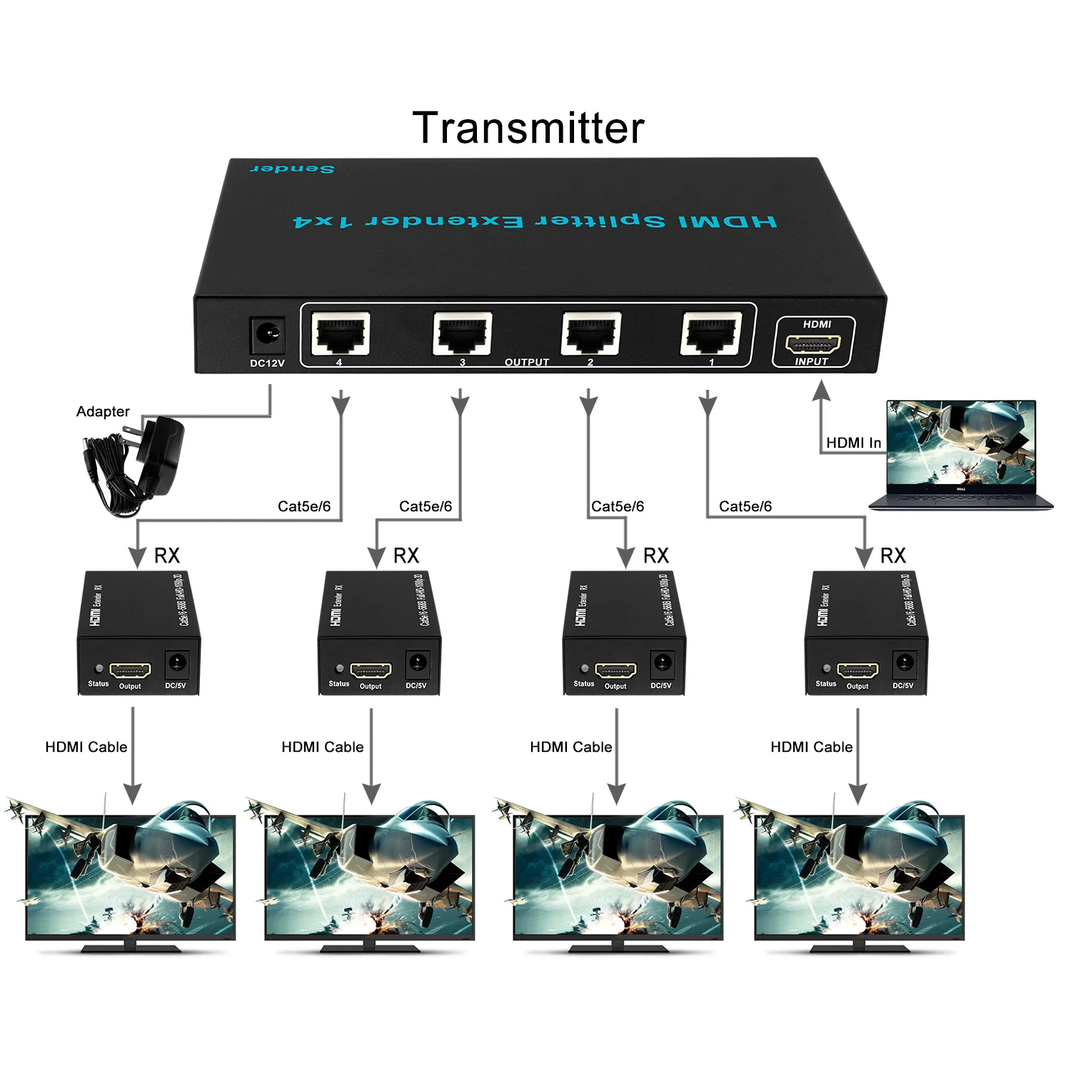 Aikexin 1080P 1x4 4 порта HDMI расширитель разветвитель по CAT5e/CAT6 LAN Ethernet кабель футов 60 м 1 к