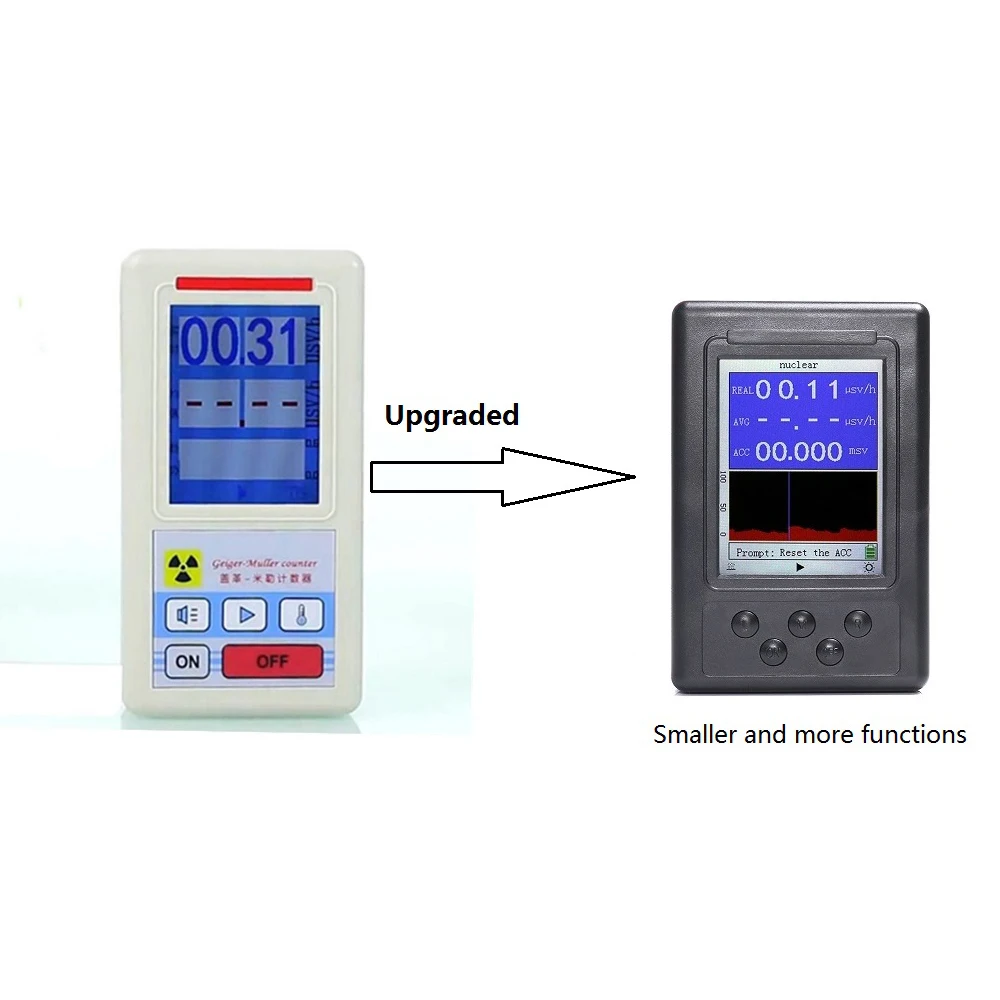 Модернизированный счетчик Гейгера детектор ядерного излучения персональный