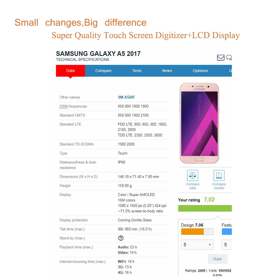 

10Pcs/lot ORIGINAL 5.2" Super AMOLED LCD for SAMSUNG Galaxy A5 2017 Display Touch Screen Digitizer A520 A520F SM-A520F LCD