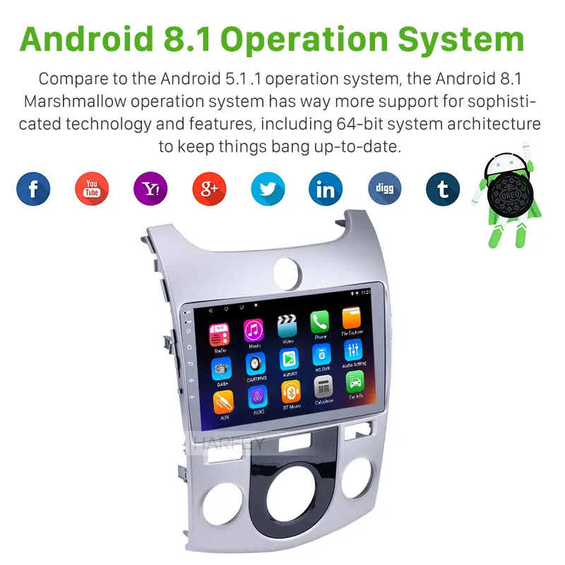 Harfey 2 Din Android 8 1/9 0 9 &quotстерео gps навигация четырехъядерный автомобиль радио для KIA
