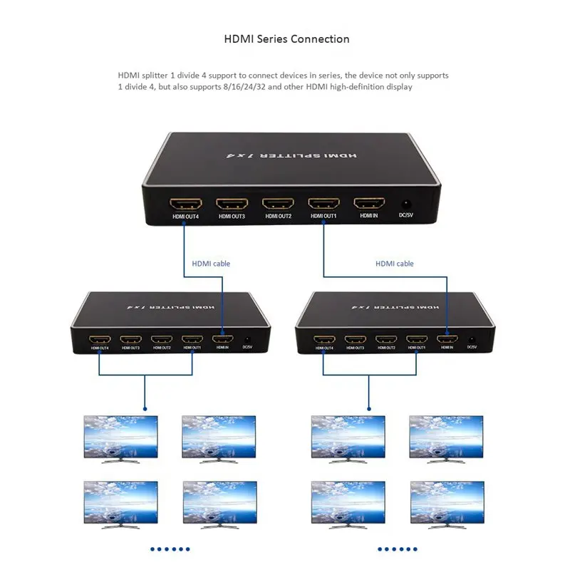 4 порта Hdmi коммутатор 2 0 сплиттер 30 Гц 3D 1080P Full Hd 1 вход выхода поддержка 4K x 2K