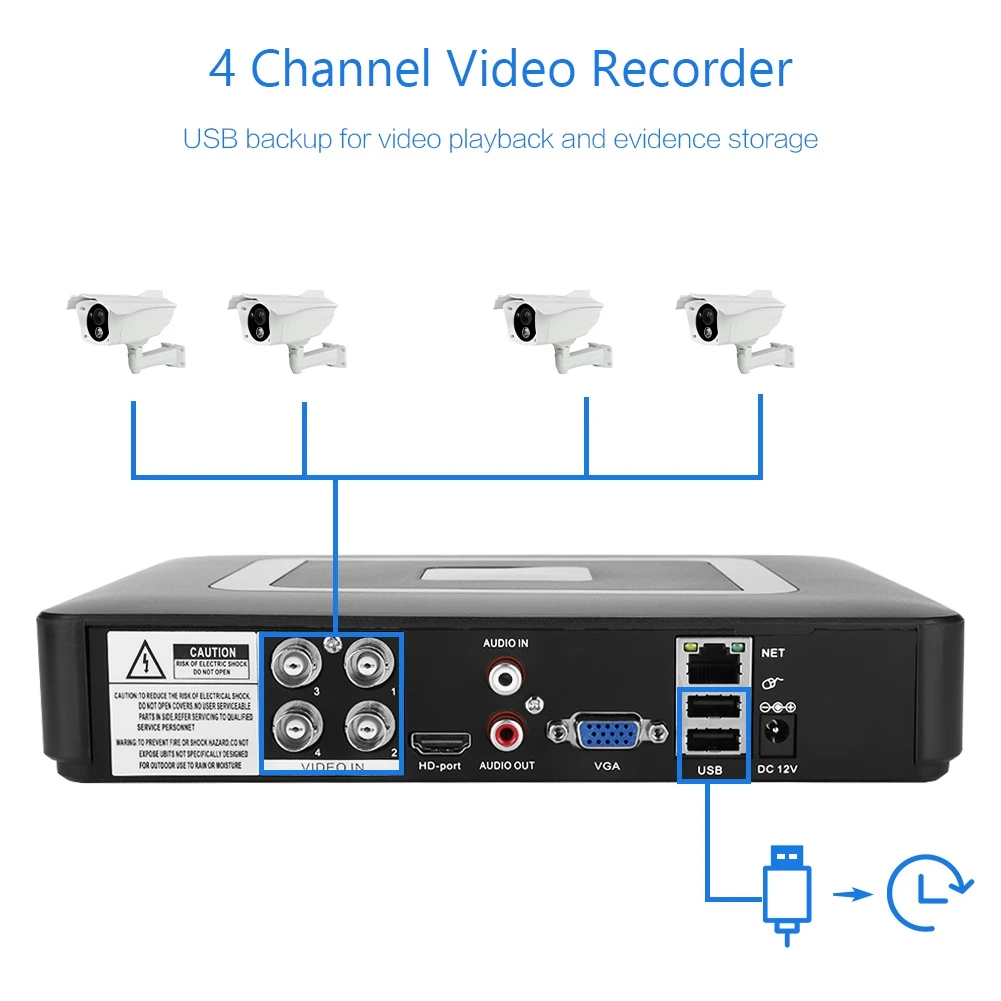 4 канальный 4CH безопасности CCTV AHD/CVI TVI/DVR/NVR 5 в 1 видео режиме реального времени
